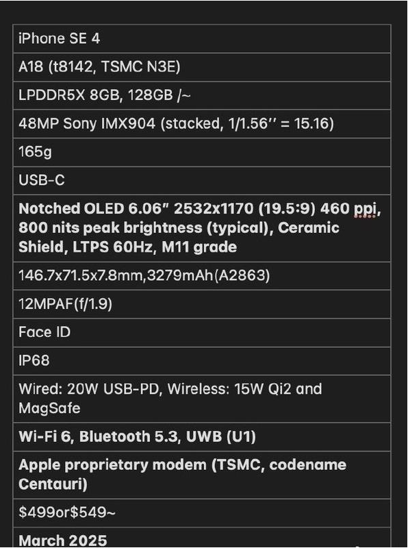 吉隆苹果手机维修分享iPhone SE 4详细参数曝光 